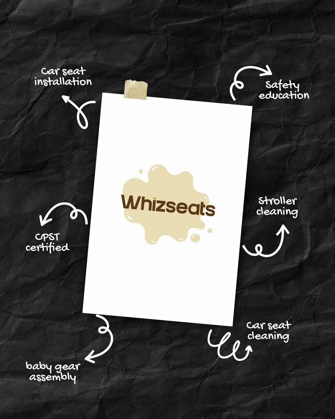 WhizSeats services: car seat installation, safety education, stroller cleaning, car seat cleaning and baby gear assembly